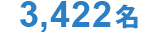 2,031名