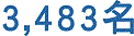 3,483名